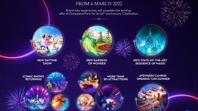 disneyland paris 30th anniversary celebrations